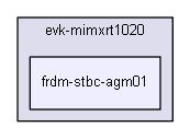 boardkit/evk-mimxrt1020/frdm-stbc-agm01