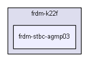 boardkit/frdm-k22f/frdm-stbc-agmp03