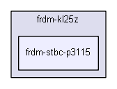 boardkit/frdm-kl25z/frdm-stbc-p3115