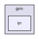 drivers/gpio/qn