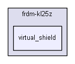 boardkit/frdm-kl25z/virtual_shield
