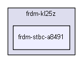 boardkit/frdm-kl25z/frdm-stbc-a8491