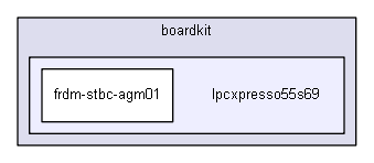 boardkit/lpcxpresso55s69