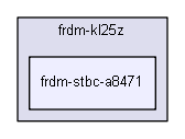 boardkit/frdm-kl25z/frdm-stbc-a8471