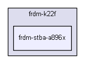 boardkit/frdm-k22f/frdm-stba-a896x