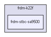 boardkit/frdm-k22f/frdm-stbc-sa9500
