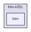 boardkit/frdm-kl25z/frdm