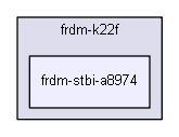 boardkit/frdm-k22f/frdm-stbi-a8974