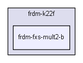 boardkit/frdm-k22f/frdm-fxs-mult2-b