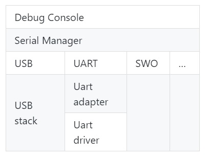 debug_console_overview.jpg