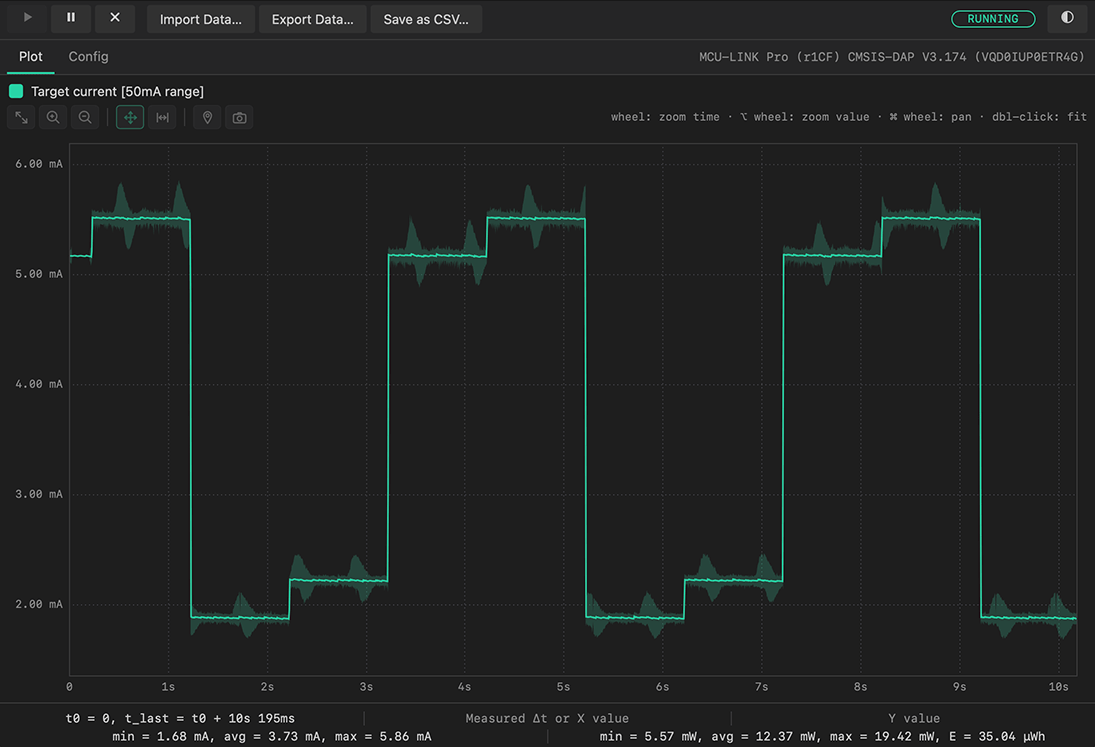 Energy Measurement live plot