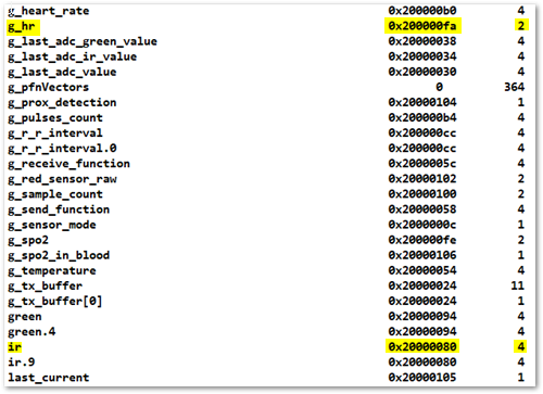FreeMASTER ELF Variables
