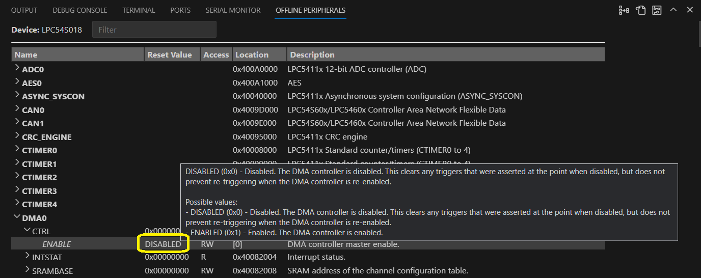 Offline Peripherals View Bit Field Information