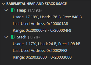 Heap and Stack