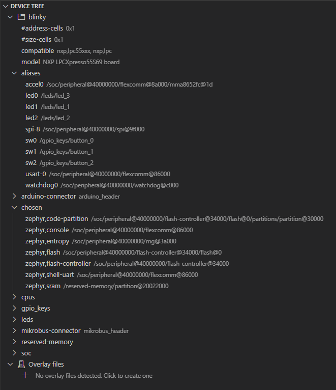 Devicetree overview
