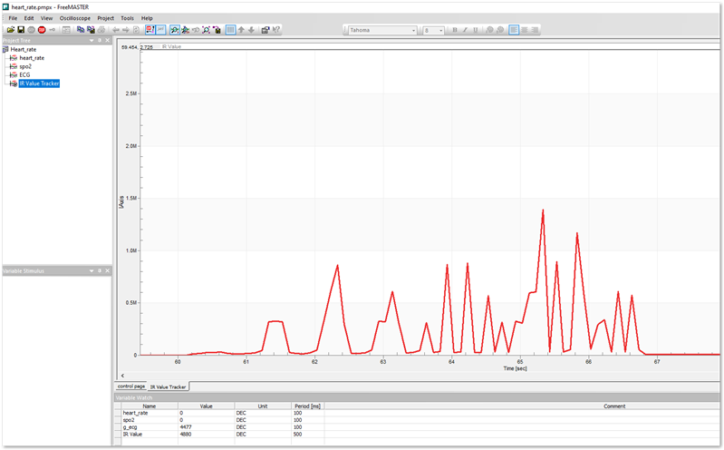 FreeMASTER Visualize IR