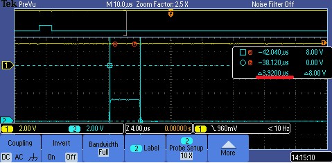 freertos example timing