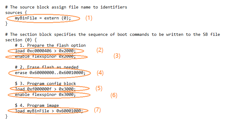 Sb File Rct Generate SB file for bootable image programming — MCUXpresso SDK ...